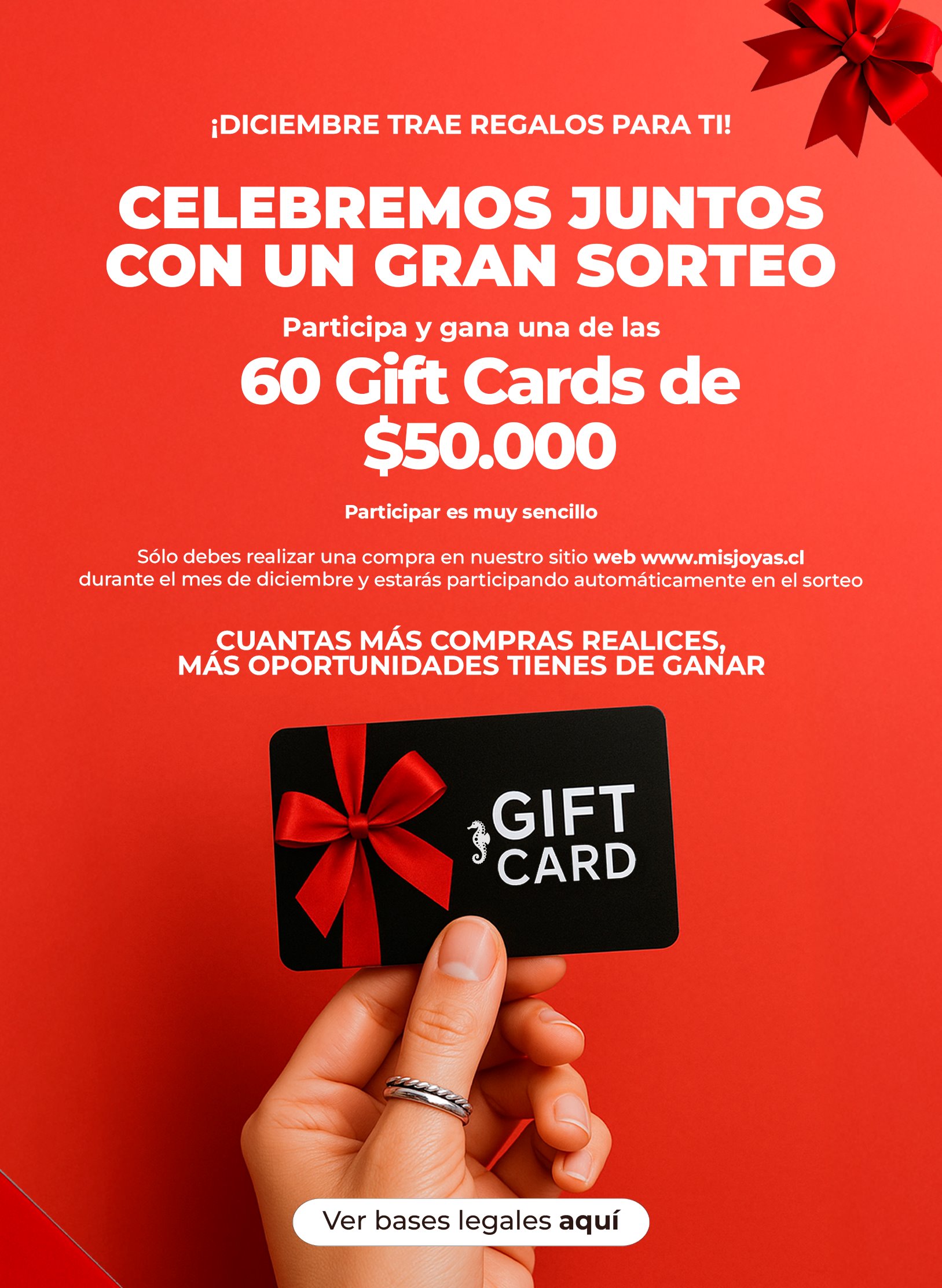 Giftcards 2025